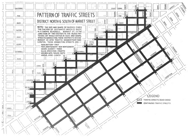 pattern_of_traffic_streets