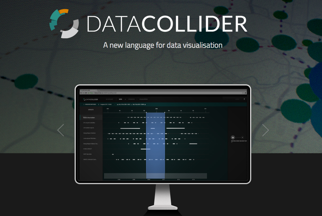 data-collider