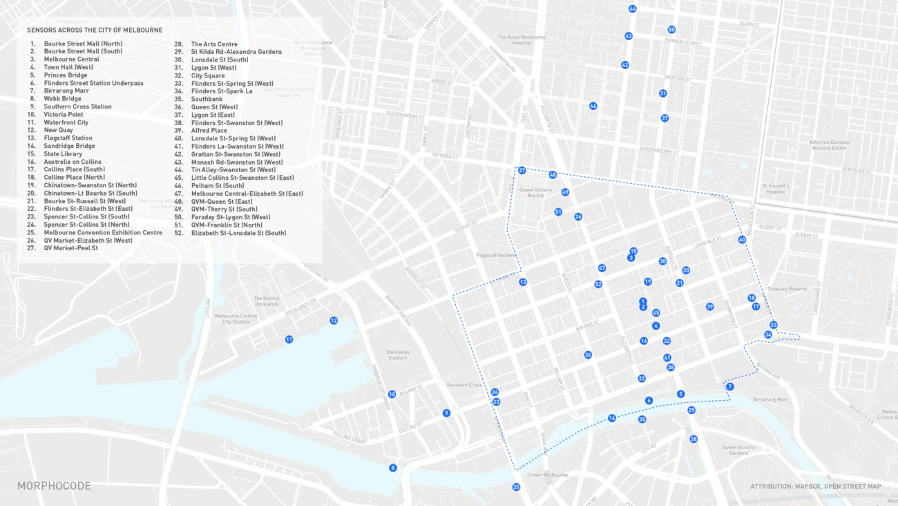 Location + time: urban data visualization - MORPHOCODE