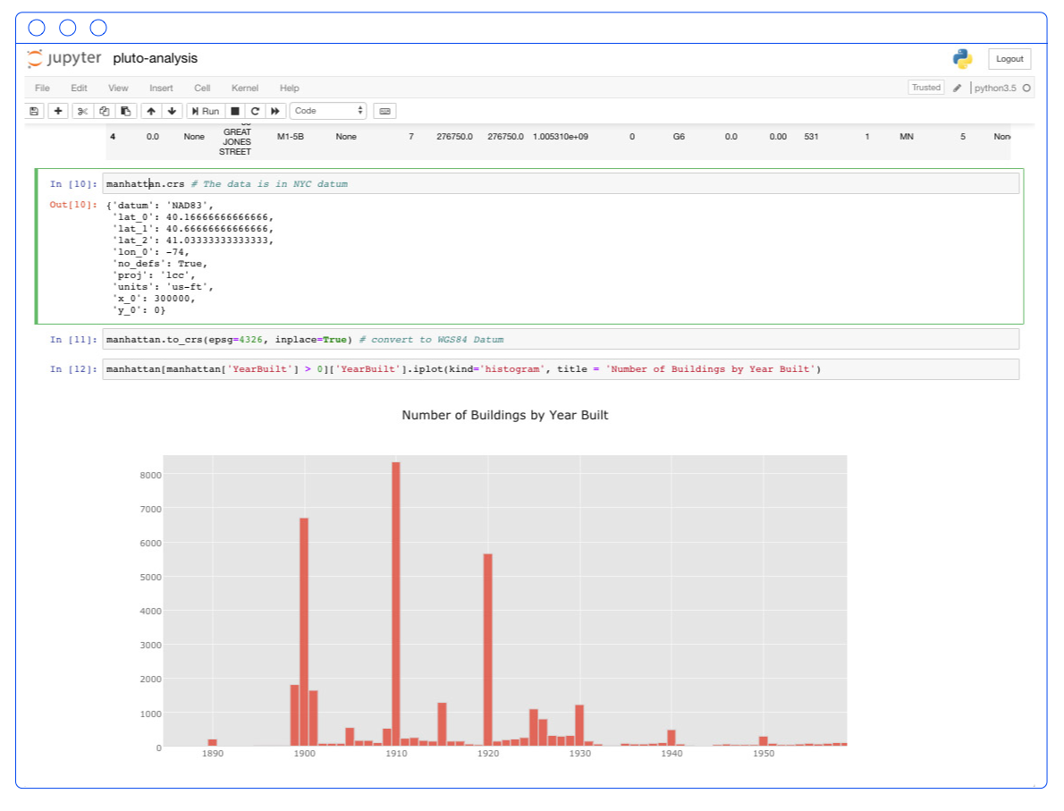 The Jupyter notebook interface