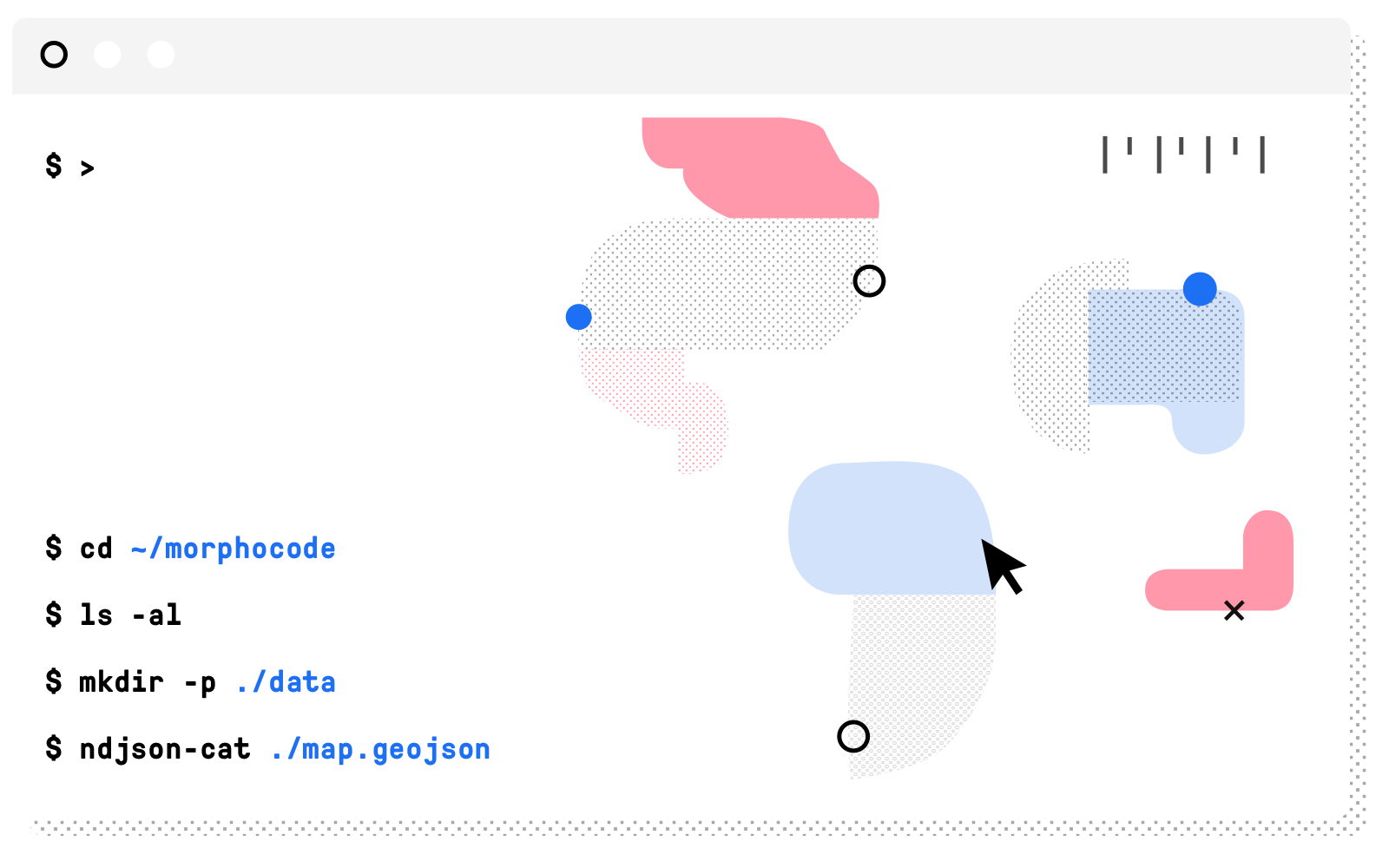 Command-line cartography