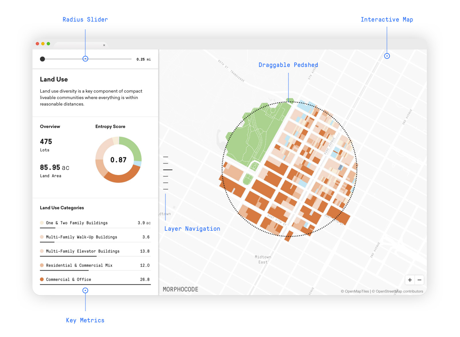 The making of Morphocode Explorer - MORPHOCODE