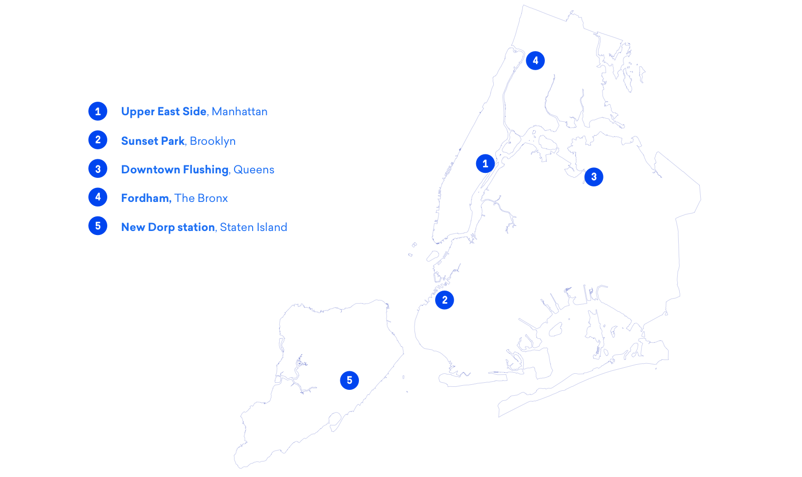 New York City - Locations